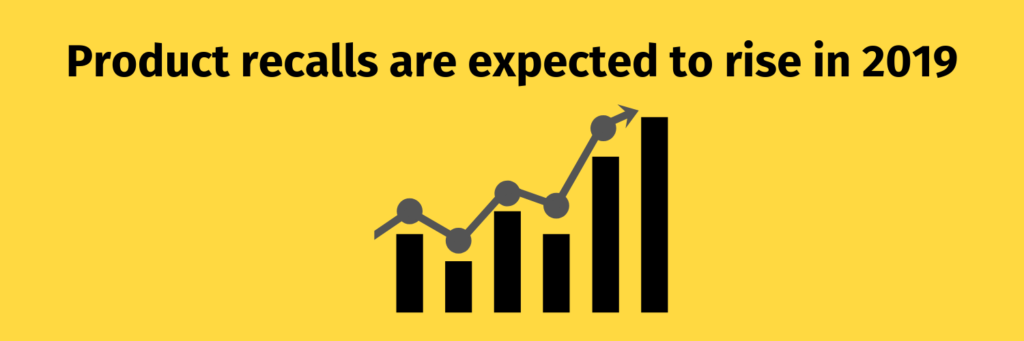 Product Recalls are Expected to Rise in 2019 - Graph